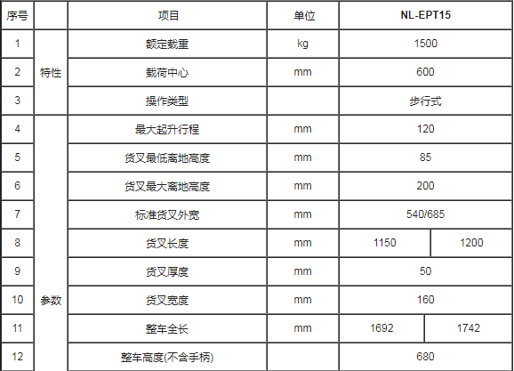 合肥电动搬运车,电动托盘车,合肥液压搬运车,电动托盘搬运车价格