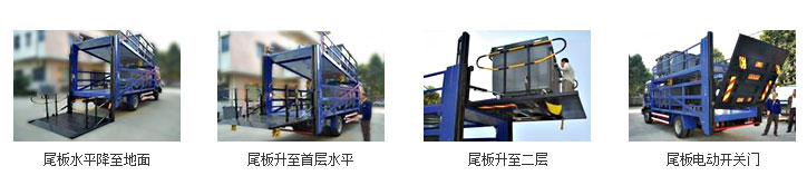 汽车尾板装卸货物