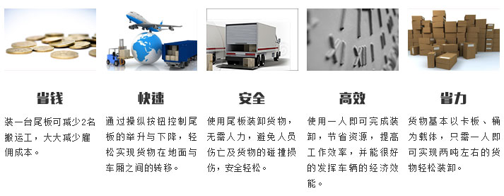 折叠式汽车尾板用户反馈