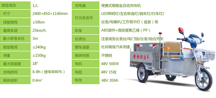 合肥电动保洁车