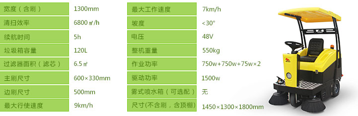 合肥电动扫地机