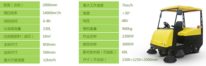 合肥电动扫地机