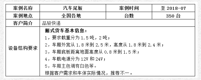 合肥牛力汽车尾板