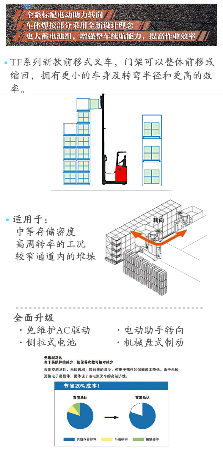 合肥前移式叉车,前移式堆高车,前移叉车,前移式叉车多少钱