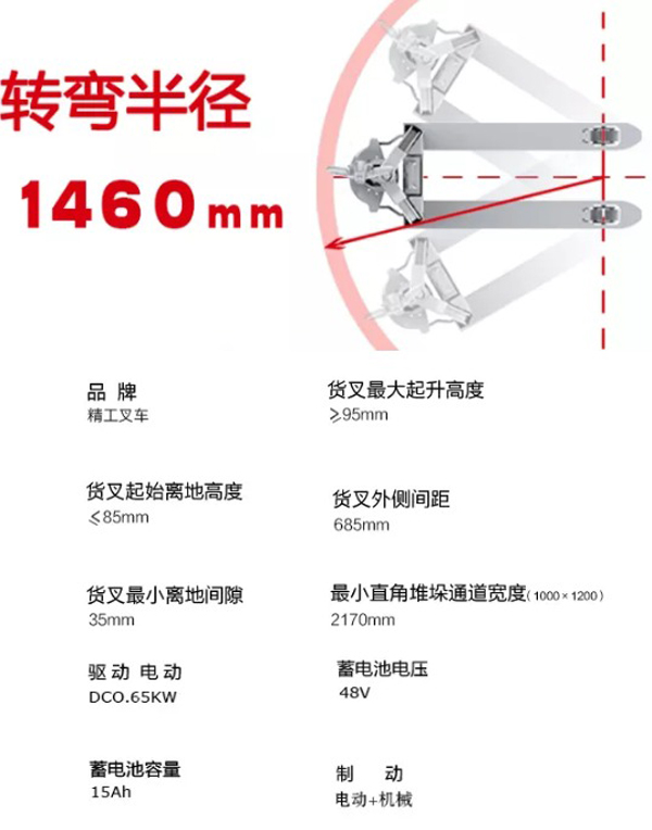 合肥电动托盘搬运车,电动托盘车,电动托盘搬运车价格,电动搬运车,牛力搬运车