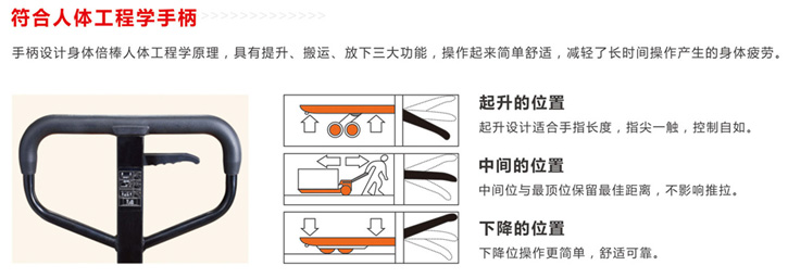 液压托盘车,液压搬运车,手动搬运车,手动托盘车,合肥叉车