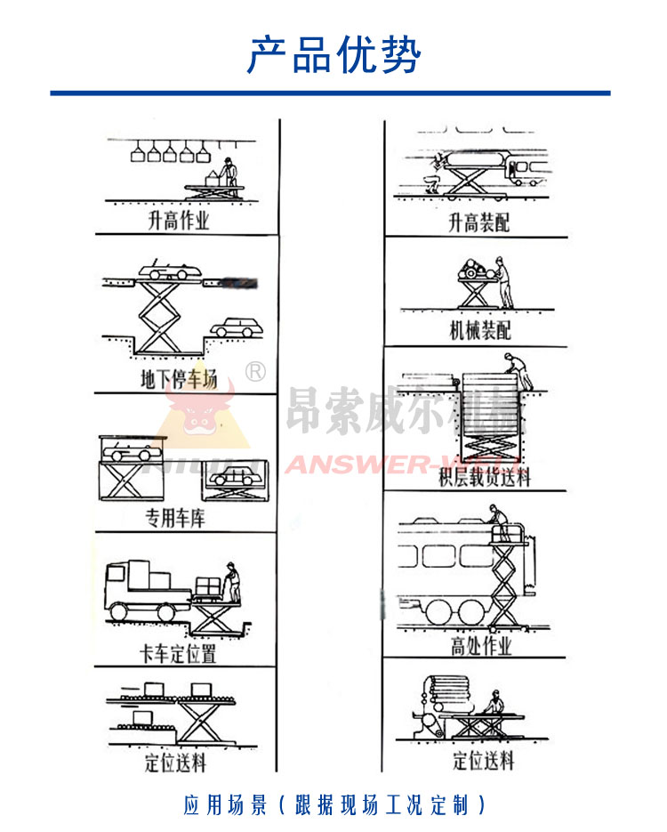 剪叉式升降机，剪叉式升降平台，固定式升降机，固定式升降平台