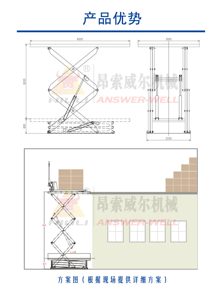 固定升降机，固定升降平台，剪叉式升降平台，剪叉式升降机