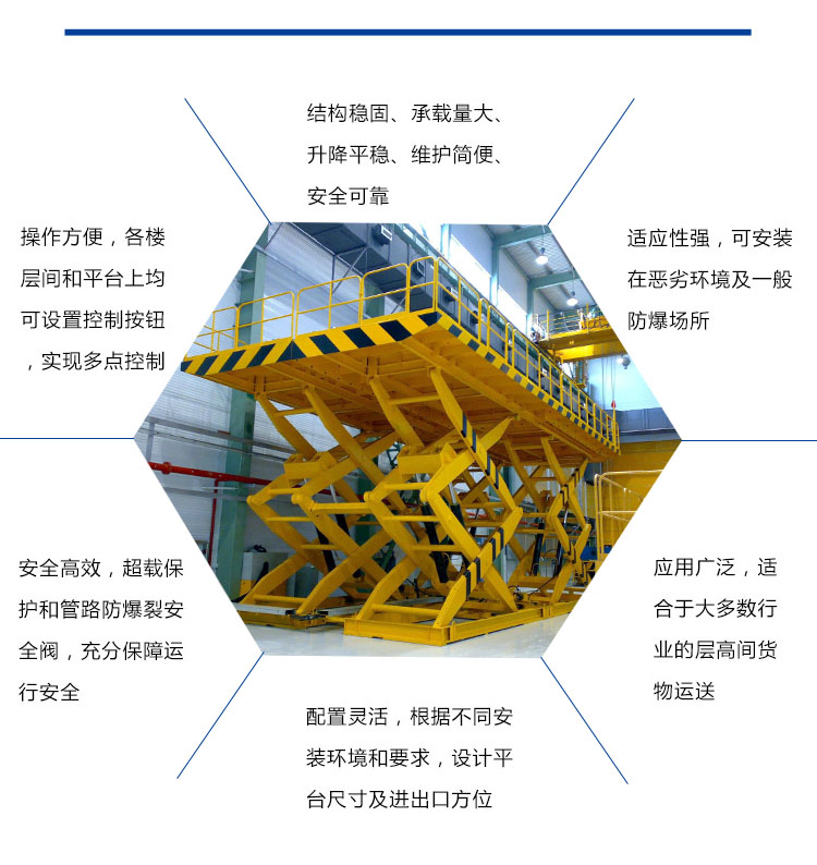 固定升降机，固定升降平台，剪叉式升降平台，剪叉式升降机