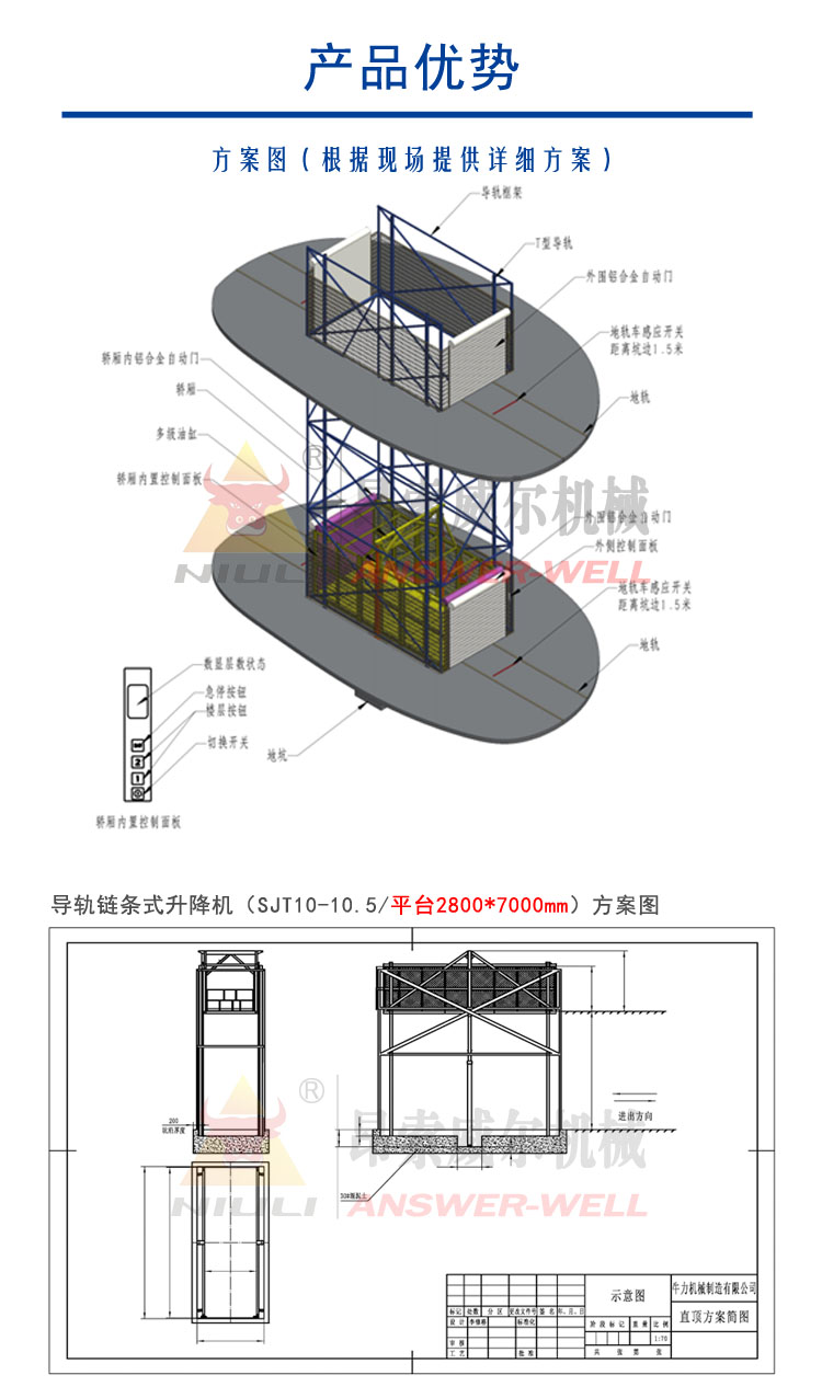 导轨式升降机，导轨式升降平台，固定升降平台，电动升降平台，导轨式升降货梯