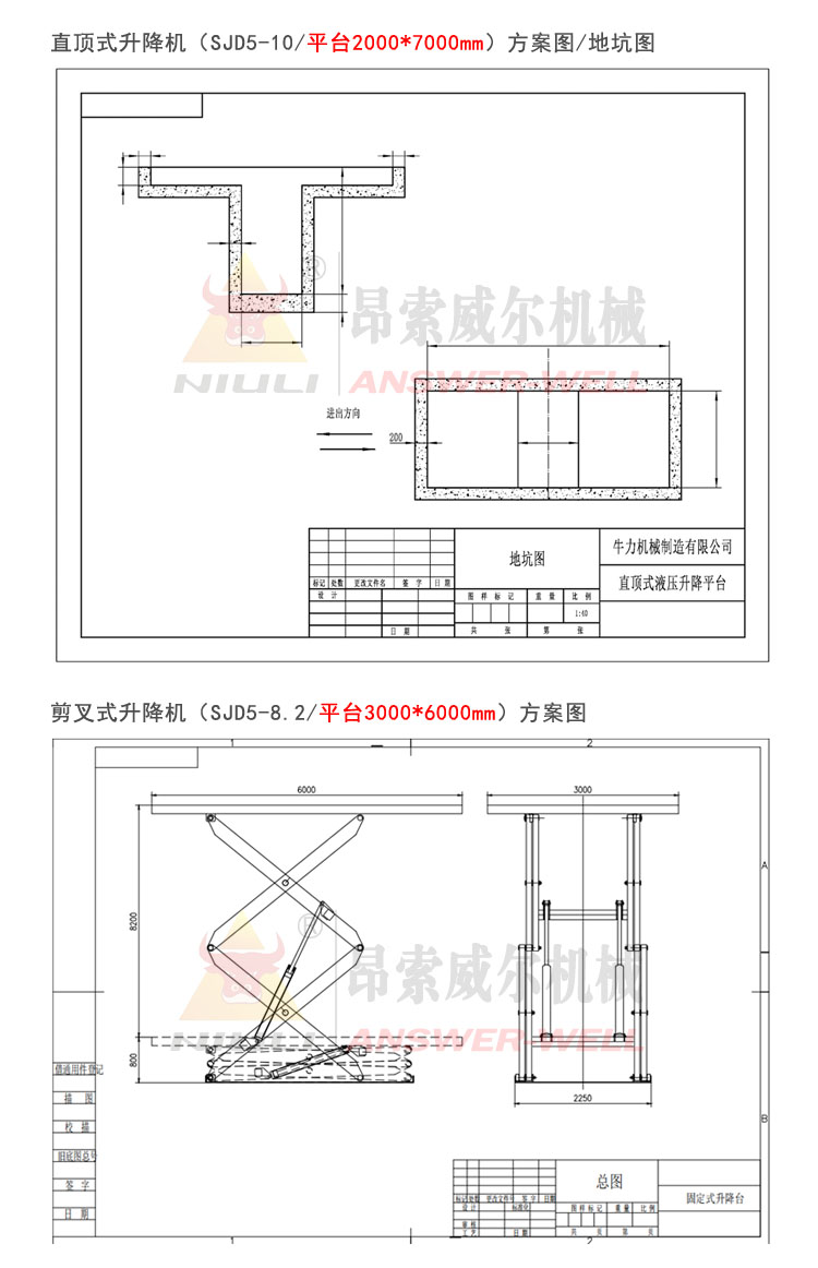 导轨式升降机，导轨式升降平台，固定升降平台，电动升降平台，导轨式升降货梯