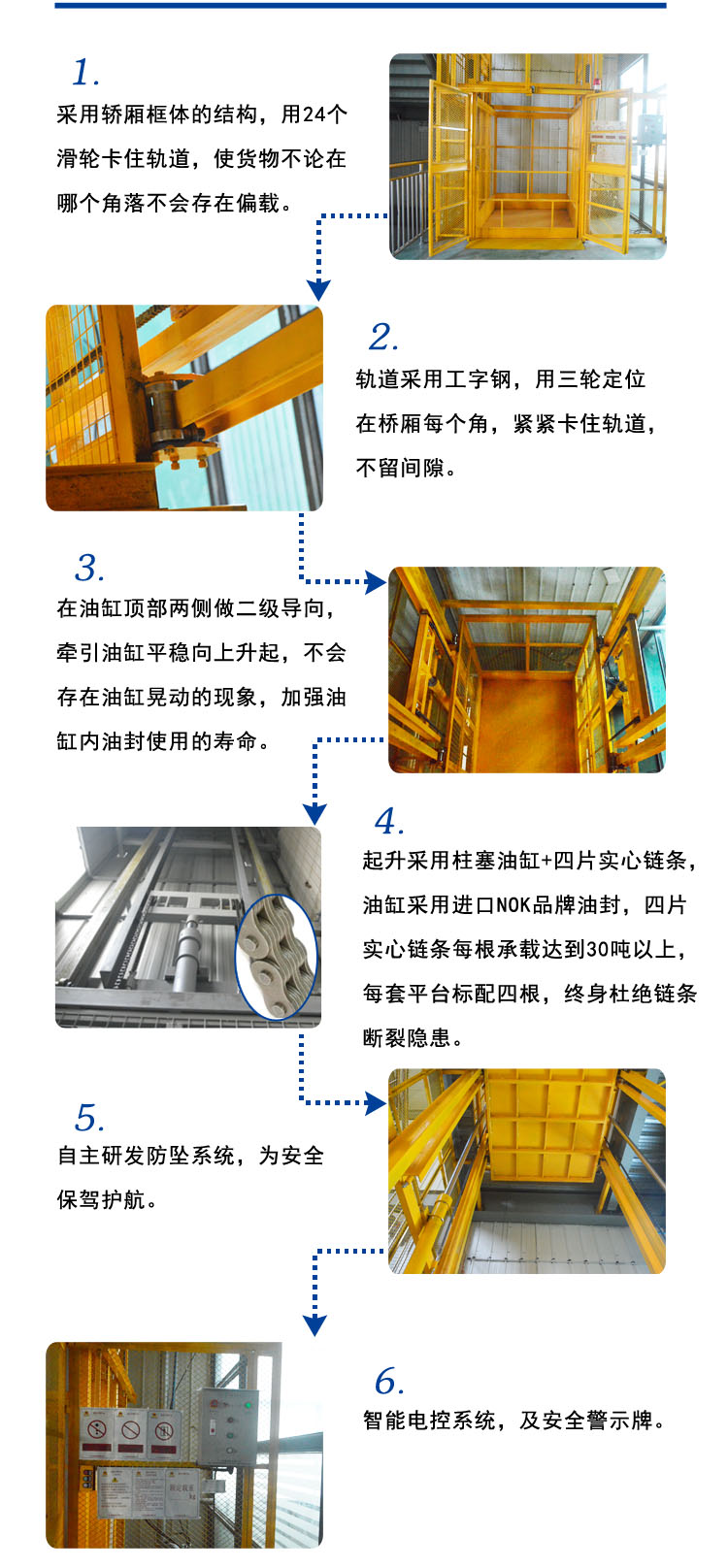 导轨式升降机，导轨式升降平台，固定升降平台，电动升降平台，导轨式升降货梯