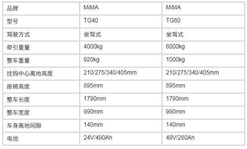 米玛电动牵引车，牵引车，电动托车，搬易通牵引车厂家