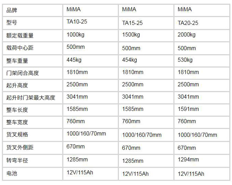 半电动堆高车，电动堆垛车，步行式电动叉车，堆高机，堆垛机，搬易通，米玛